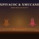 Xpiyacoc y Xmucane: los abuelos adivinos del Popol Vuh Xpiyacoc y Xmucane — abuelos adivinos del Popol Vuh