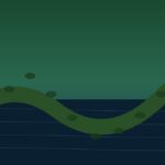 Yacumama: la madre del agua de la Amazonía quechua Ilustración de Yacumama como anaconda colosal emergiendo del río amazónico bajo la luna llena